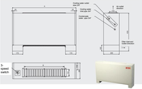 Unité de Ventilation et Climatisation (HVAC) Verticale à Moteur Brushless Exposé, 170-2380 M3/h, Type OEM/ODM, pour Systèmes de Ventilation et Climatisation