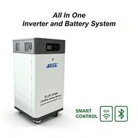 Meilleure Vente : Mobile sur Roues avec Batterie de Secours d'Urgence UPS 16kWh LiFePO4, Batterie LiFePO4 15kWh pour la Maison en Cas de Panne de Courant