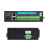 Serveur Ethernet série RS485 isolé à 6 ports, passerelle Modbus RTU/TCP/MQTT/HTTP, calcul en périphérie, passerelle IoT ARM9, alimentation CC 9-36V