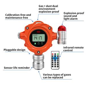 Feste Industrie gas detektor für NH3 Gas DC24V 0-20mA RS485 Ammoniakgas leck detektor - Product Image 2