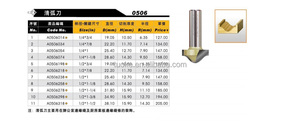 Tuoke หัวสว่านเจาะรูแบบมืออาชีพ #0506สำหรับตัดแผ่นไม้เครื่องมืองานไม้เพชร - Product Image 5