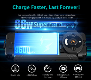 Teléfono inteligente Android 5G de alto rendimiento al por mayor LCD <span class=keywords><strong>CDMA</strong></span> LTE 8GB RAM 256GB almacenamiento Dual <span class=keywords><strong>SIM</strong></span> Octa Core 6,8 "FHD 90Hz IP68 - Product Image 5