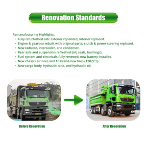 Camion <span class=keywords><strong>benne</strong></span> basculante Sinotruk Howo 371 d'occasion à conduite à droite, 14 tonnes, auto-chargeur, avec vérin hydraulique - Product Image 6