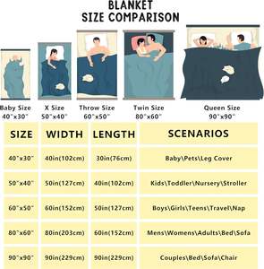 Manta polar de pulpo para todas las estaciones para niños y niñas, 40x50 pulgadas, manta de franela suave y cálida con diseño de vida marina costera, perfecto - Product Image 5