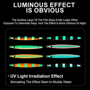 <span class=keywords><strong>เหยื่อ</strong></span>ตกปลา SKM 30 กรัม 40 กรัม 60 กรัม 80 กรัม <span class=keywords><strong>เหยื่อ</strong></span>จิ๊กโลหะแข็ง <span class=keywords><strong>เหยื่อ</strong></span>ตกปลาแบบจิ๊กกิ้งเร็ว ชุดเหยื่อตกปลา - Product Image 4