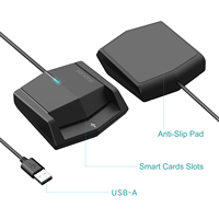 Lecteur de carte à puce ID IUsb pour le fabricant