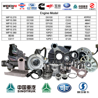 Good Sinotruk Howo Dongfeng Machinery Diesel Engine Assembly Base Machine Truck Engine Part with Yuchai Weichai Factory Supplier