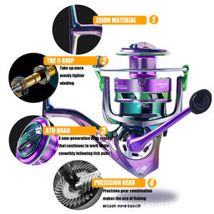 6 + 1 BB Max kéo 10kg đa màu tắc kè hoa dài đúc kim loại quay câu cá REELS - Product Image 5