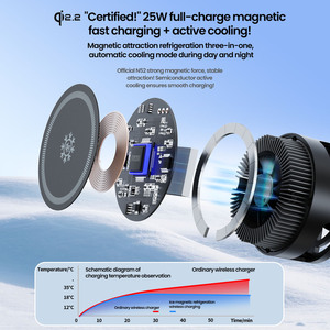<span class=keywords><strong>Cargador</strong></span> Inalámbrico Magnético de 25W con Refrigeración por Semiconductor <span class=keywords><strong>y</strong></span> Luz LED, Carga Rápida <span class=keywords><strong>para</strong></span> <span class=keywords><strong>iPhone</strong></span>, <span class=keywords><strong>Apple</strong></span> <span class=keywords><strong>Watch</strong></span> <span class=keywords><strong>y</strong></span> <span class=keywords><strong>Airpods</strong></span> - Product Image 4