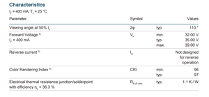 1313 36V 40W Blanco COB LED Chip 5000K CRI97 GW KADGBB.GM-C13-50A2D2 - Product Image 6
