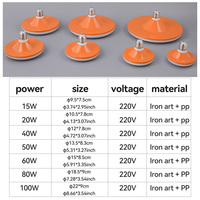 Lampe suspendue LED UFO, plafonnier soucoupe volante, base E27, lampe industrielle suspendue, sans scintillement, faisceau large, coque en fer, pour entrepôt et magasin