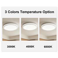 Plafonnier LED rond encastré moderne pour intérieur, luminaire de maison en PP, lampe de chambre et de salon, panneau fin