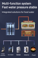 800GPD Commerciële omgekeerde osmose waterzuiveraar met 7-traps filtratie en UV-licht, wandmontage onder de gootsteen, RO-systeem voor café's