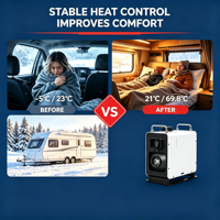 Chauffe-air chaud à chauffage rapide 36V/100V avec télécommande, adapté aux camping-cars, aux cabines de bateaux et aux véhicules de travail