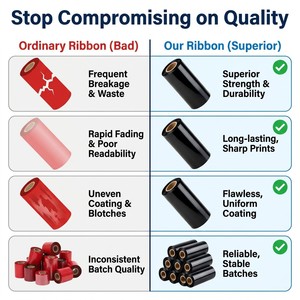 Cinta de Transferencia Térmica de Resina de Cera con Tinta Holográfica de 110 mm x 300 m y 24 mm de Ancho <span class=keywords><strong>para</strong></span> Impresora de Etiquetas (Honeywell/Zebra/TSC) - Product Image 6