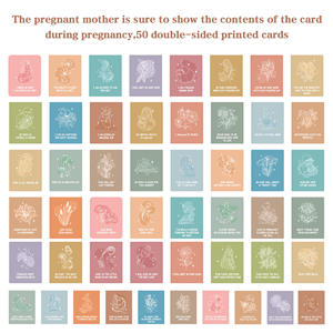 Cartes de Vœux de Motivation Édition Grossesse pour Nouvelles Mamans Suggestions Psychologiques Chaleureuses pour la Régulation Émotionnelle Affirmations - Product Image 6