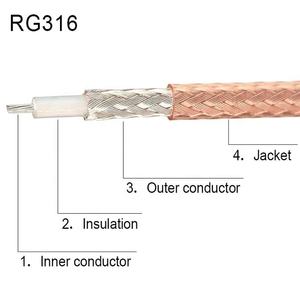 Câble coaxial RF à faible perte <span class=keywords><strong>Rg</strong></span> <span class=keywords><strong>316</strong></span> <span class=keywords><strong>Rg</strong></span>-<span class=keywords><strong>316</strong></span> Rg316 2.5mm - Product Image 2