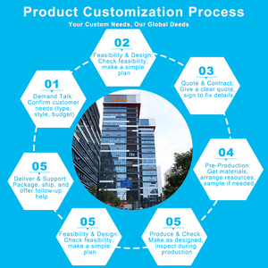 Tốc Độ Cao <span class=keywords><strong>Ethernet</strong></span> <span class=keywords><strong>Flat</strong></span> Ftp Internet Lan <span class=keywords><strong>Patch</strong></span> <span class=keywords><strong>Cord</strong></span> 2M 10ft 5M Sftp Cat6 <span class=keywords><strong>Cat6a</strong></span> Cat5 Cat5a Cáp Mạng - Product Image 6