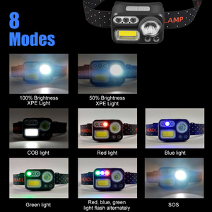 Nuevas llegadas multifuncional USB recargable faro COB al aire libre emergencia linterna antorcha iluminación pesca LED faro - Product Image 2