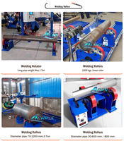 Rouleaux de soudage automatiques à haute efficacité 3000 kg, auto-alignants, entraînés par moteur 220 V avec écran de vitesse pour soudage de tuyaux