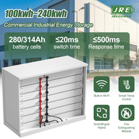 Armoire de stockage d'énergie LiFePO4 haute tension 226 kWh Jrepower Factory Outlet, hybride/hors réseau, 8000 cycles, garantie 10 ans, OEM/ODM