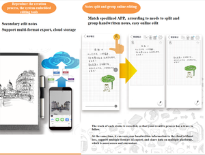 Sem fio Smart Notepad Escrita <span class=keywords><strong>Digital</strong></span> Caneta Eletromagnética Tela De Papel Sincronização Escrita Tablet OEM Notebook Eletrônico - Product Image 5