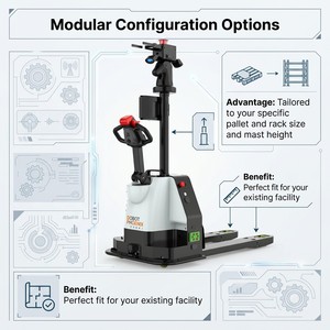 Robot Logístico <span class=keywords><strong>Modular</strong></span> Personalizado Yak PT-1500, <span class=keywords><strong>AGV</strong></span> con Horquilla y Altura de Mástil Adaptables para Manipulación de Materiales Industriales Especializados - Product Image 1