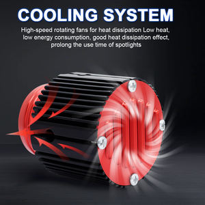 ไฟสปอร์ตไลท์เสริมสำหรับมอเตอร์ไซค์ ไฟเลเซอร์ LED เลนส์ไฟตัดหมอก ไฟสปอร์ตไลท์มอเตอร์ไซค์ สองสี กันน้ำ 12v - Product Image 5