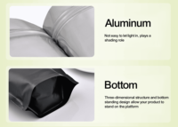 Les sacs d'emballage alimentaire Doypack Mylar noir mat tiennent la poche emballage avec la poche écologique en plastique de papier d'aluminium de serrure de fermeture éclair