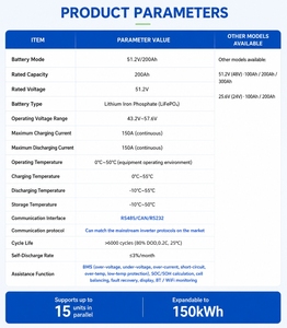 แบตเตอรี่ลิเธียมไอออน48V 200Ah แบตเตอรี่พลังงานแสงอาทิตย์ LiFePO4 51.2V 5kWh 10kWh แบบติดตั้งบนพื้น - Product Image 5