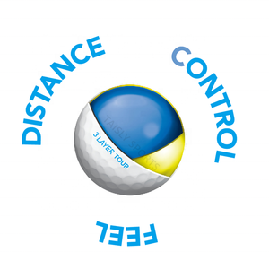 Pelotas de <span class=keywords><strong>golf</strong></span> de uretano estándar <span class=keywords><strong>PGA</strong></span> de 3 piezas, pelotas de viaje de velocidad de 3 capas, pelotas de <span class=keywords><strong>golf</strong></span> profesionales blancas - Product Image 5