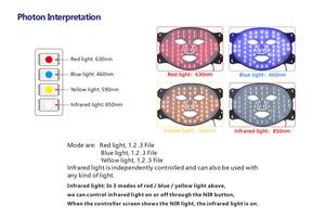 Silicone viso viso maschera luce <span class=keywords><strong>LED</strong></span> rosso terapia 240 pz 460nm 590nm 630nm 850nm <span class=keywords><strong>PDT</strong></span> lampada a infrarossi 4 opzioni di colore noi sollievo dal dolore - Product Image 3