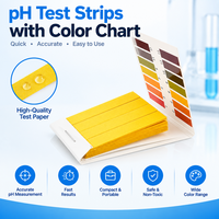 Maihun – Testeur de pH portable 1-14 pour bandelettes et tests de pH du sol, en plastique – Offre spéciale