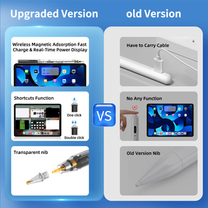Nuevo lápiz transparente <span class=keywords><strong>con</strong></span> cargador inalámbrico Blue tooth Stylus para <span class=keywords><strong>Ipad</strong></span> <span class=keywords><strong>Apple</strong></span> Pen Touch Stylus <span class=keywords><strong>Pencil</strong></span> - Product Image 3