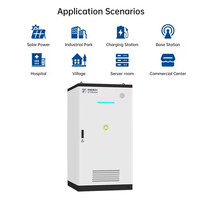 Système de stockage d'énergie solaire Beny 115 kWh 230 kWh 241 kWh, armoire de stockage extérieure avec 8000 cycles pour centre de données