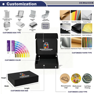 Großhandel Bedruckte LOGO-Versandtaschen Faltbare Geschenkpapierbox Karton-Versandverpackung Wellpappe-Versandboxen mit Einlage - Product Image 3
