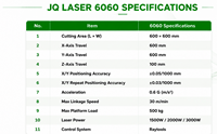 Machine de découpe laser à fibre de petite taille 6060, haute précision, pour la découpe de métaux, acier inoxydable, aluminium