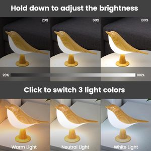 Creative Bird <b>LED</b> Night <b>Light</b> <b>USB</b> Rechargeable Touch Dimming Lamp with 3 Color Temperature - Product Image 2