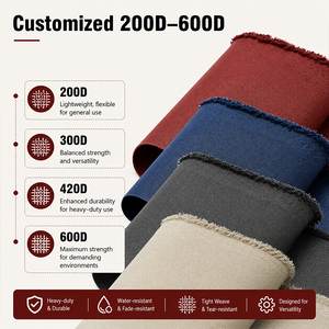 <span class=keywords><strong>Tissu</strong></span> de qualité supérieure résistant à l'abrasion, textile tissé anti-décoloration <span class=keywords><strong>pour</strong></span> housses de camping-car, housses de canapé de terrasse - Product Image 4