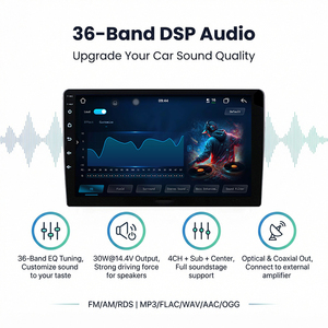 เครื่องเสียงรถยนต์ 2Din Android Stereo 9 นิ้ว ระบบนำทางสากล 32GB 64GB วิทยุ FM หน้าจอสัมผัส เครื่องเล่น DVD มัลติมีเดีย Carplay - Product Image 6