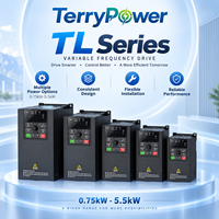 Inverter VFD Seri TL Penggerak AC Tiga Fasa 380V 0.75-37KW Kontrol V/F SVC Programmable I/O Output Analog Pulsa 50kHz Seri TL