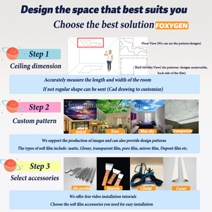Azulejo de techo con luz LED de tela plástica, películas de decoración Interior para el hogar, PVC, efecto 3D, película de techo elástica impresa UV personalizada - Product Image 6