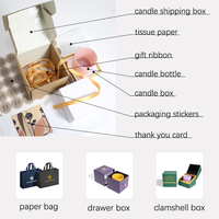 Coffret Cadeau de Luxe Personnalisé pour Bougie de Demoiselle d'Honneur avec Calage