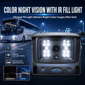 מצלמת ראייה אחורית 9V/36V, מצלמת נגרר HD AHD עמידה למים עם ראיית לילה אינפרא אדום, מצלמת רוורס למשאית - Product Image 2