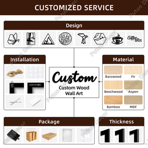 カスタムレーザーカット木制サインパーソナライズされた黒い木制壁アート絵画をテーマにした家庭用装飾 - Product Image 3