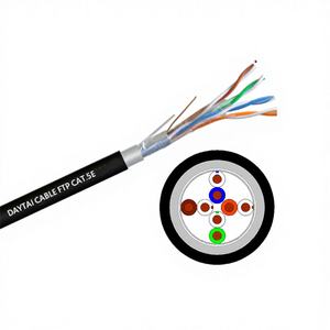 <span class=keywords><strong>สาย</strong></span><span class=keywords><strong>แลน</strong></span> CAT5E FTP สำหรับ<span class=keywords><strong>ภายนอก</strong></span>อาคาร <span class=keywords><strong>ราคา</strong></span>โรงงาน บรรจุกล่อง 305 เมตร ทองแดงแท้ รับพิมพ์โลโก้ตามสั่ง - Product Image 1