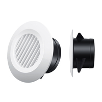 Capuchon d'aération rond en plastique HVAC hotte d'aération en pvc