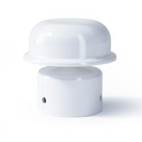 Sensor de Viento Ultrasónico Económico HY-WSE con Plataforma IoT Opcional y Transmisión Inalámbrica Lora