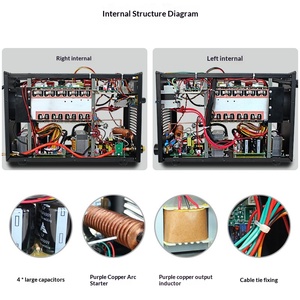 WS-300S เครื่องจักรอุตสาหกรรมแบบกล่องเฟสเดียวสำหรับงานโลหะเปลือยกำลังสูง 6.6KW ความหนา 8 มม. WS-300S กำลังสูง - Product Image 3
