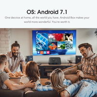 Topleo Precio de Fábrica TX3 Mini Amlogic S905W Smart TV Box Android con Actualización de Software Descargable